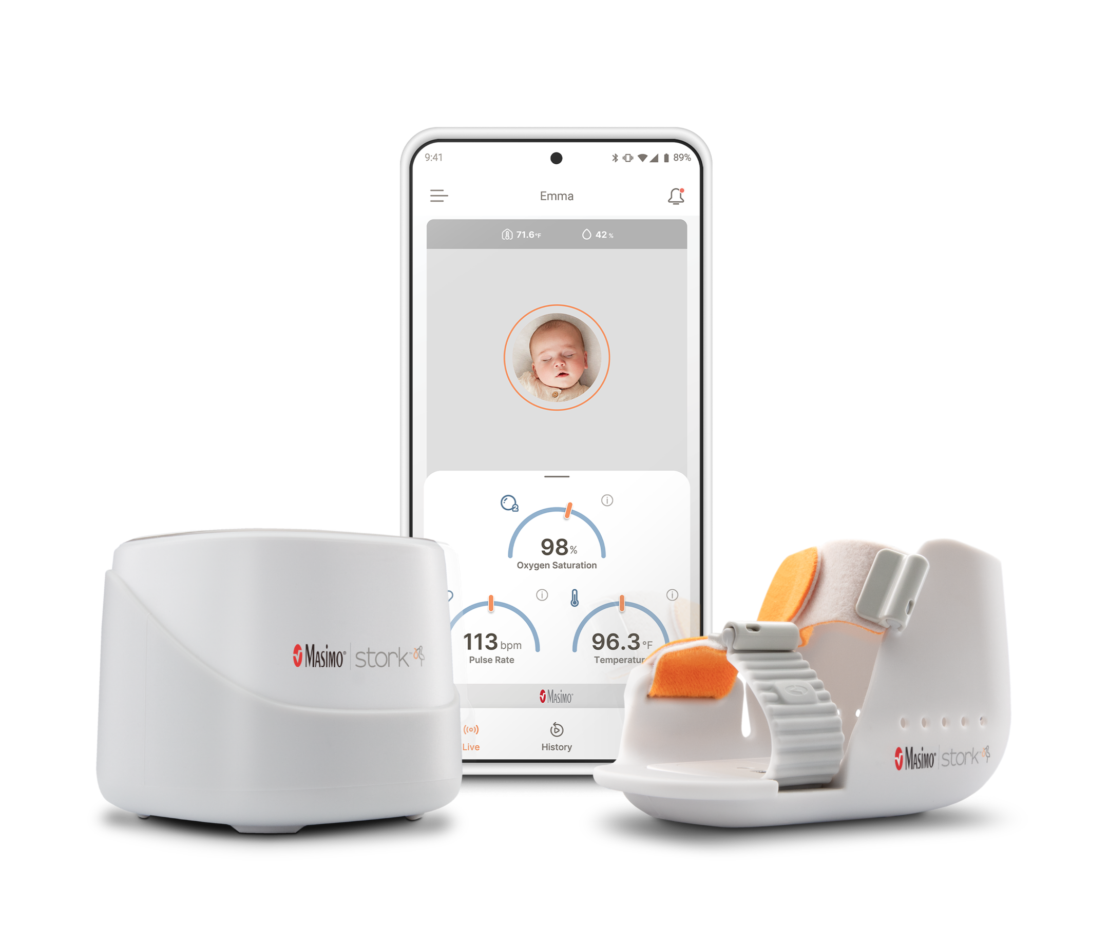 Stork Vitals A Smart Home Baby Monitoring System Masimo Stork